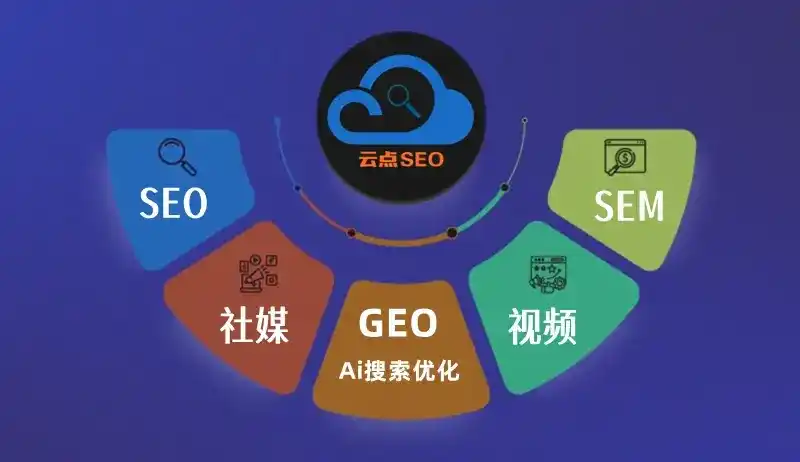 乾县GEO优化：AI智能体时代取代SEO的全新内容优化逻辑