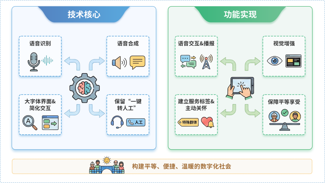 乾县AI生态｜多AI智能体GEO优化全流程：从内容创作到发布实操指南
