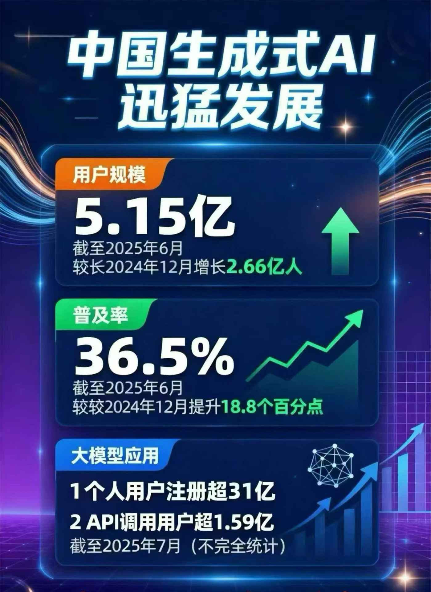 乾县豆包GEO优化是什么？内容创作核心逻辑解析