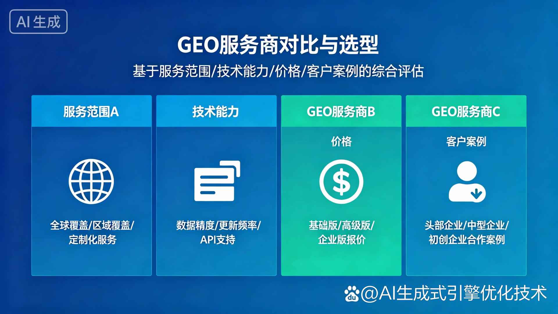 乾县GEO优化服务商该如何选择？聊聊生成式引擎优化行业现状